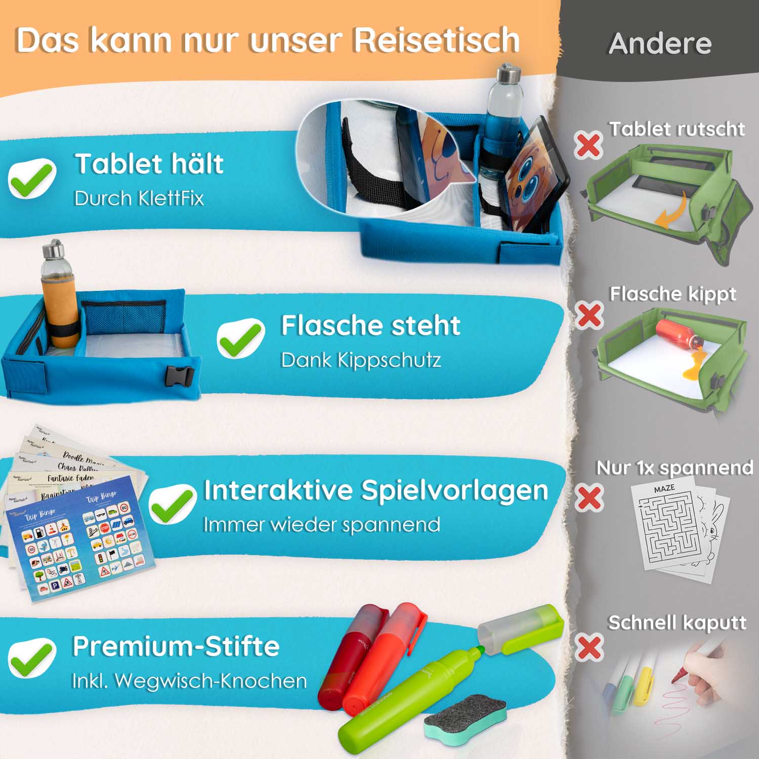 Kinder Reisetisch – Stabiles Knietablett für Auto & Flugzeug mit Tablet-Halterung & Spielvorlagen